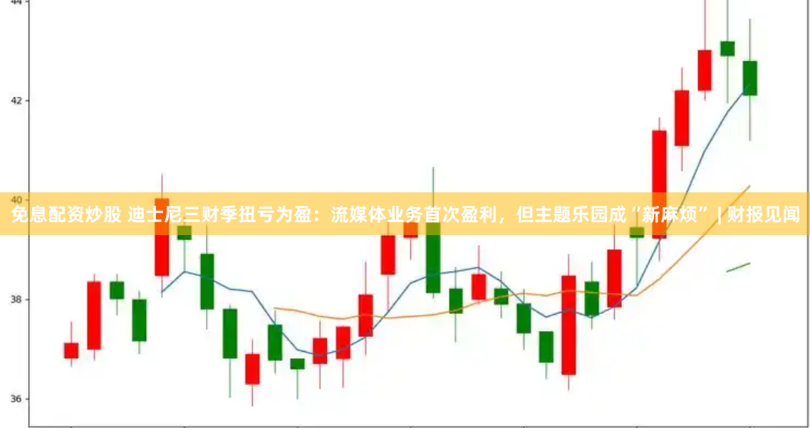 免息配资炒股 迪士尼三财季扭亏为盈：流媒体业务首次盈利，但主题乐园成“新麻烦” | 财报见闻