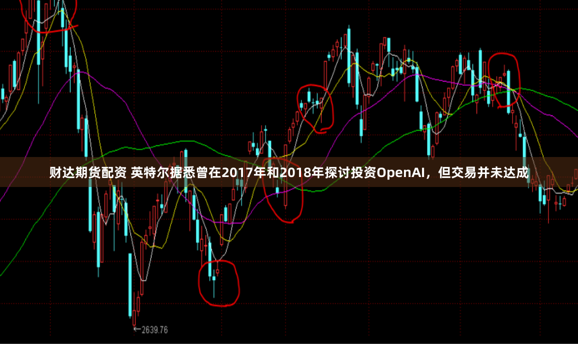 财达期货配资 英特尔据悉曾在2017年和2018年探讨投资OpenAI，但交易并未达成