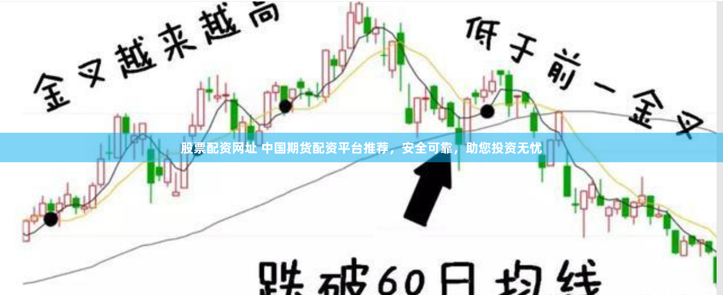 股票配资网址 中国期货配资平台推荐，安全可靠，助您投资无忧