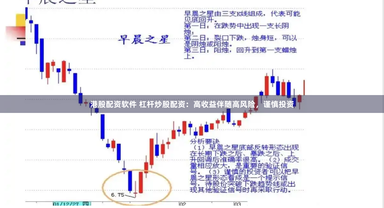 港股配资软件 杠杆炒股配资：高收益伴随高风险，谨慎投资