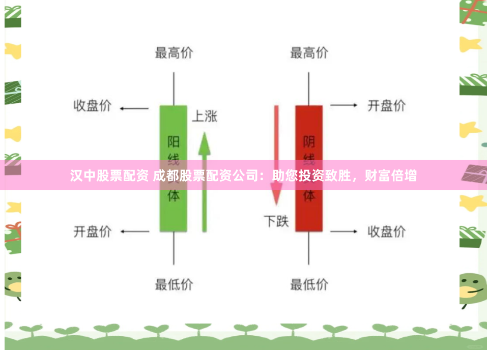 汉中股票配资 成都股票配资公司：助您投资致胜，财富倍增