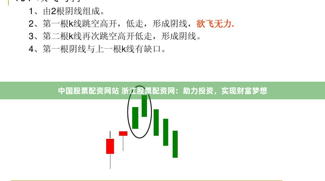 中国股票配资网站 浙江股票配资网：助力投资，实现财富梦想