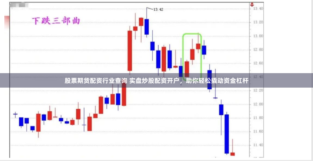 股票期货配资行业查询 实盘炒股配资开户,助你轻松撬动资金杠杆