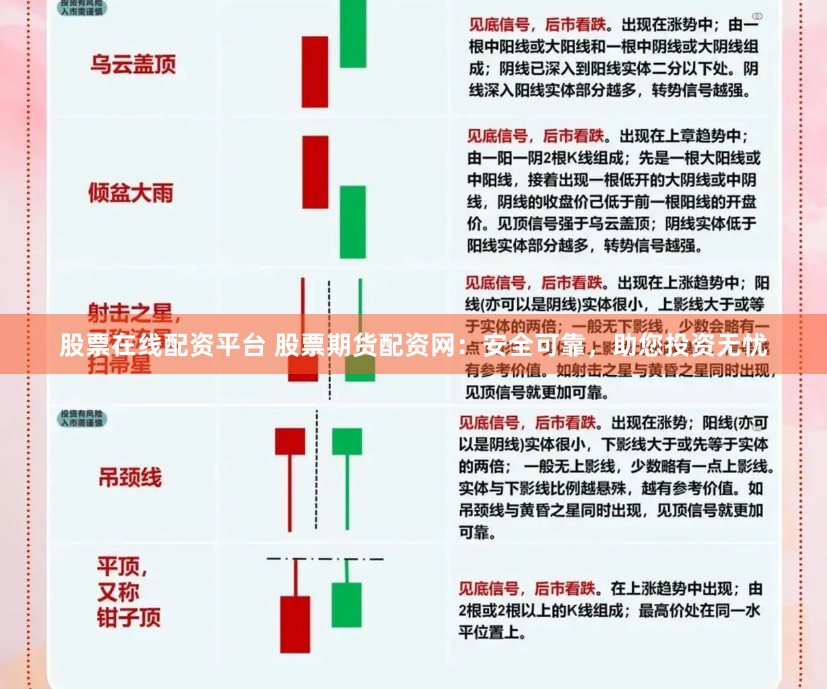 股票在线配资平台 股票期货配资网：安全可靠，助您投资无忧