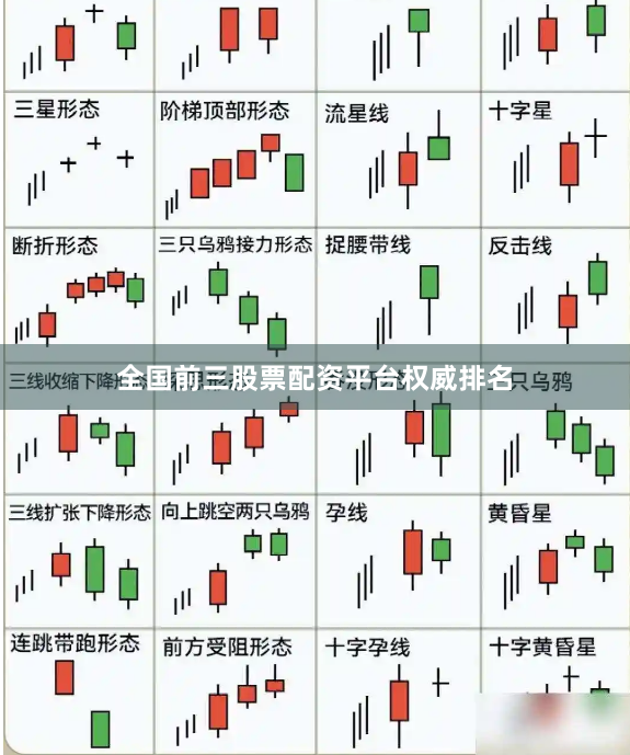 全国前三股票配资平台权威排名