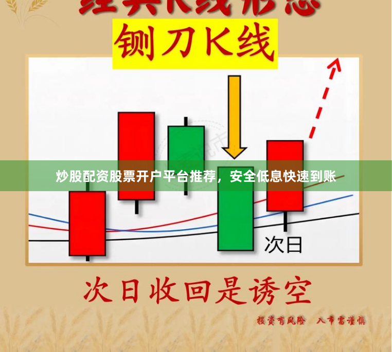 炒股配资股票开户平台推荐，安全低息快速到账