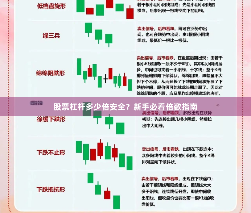 股票杠杆多少倍安全？新手必看倍数指南